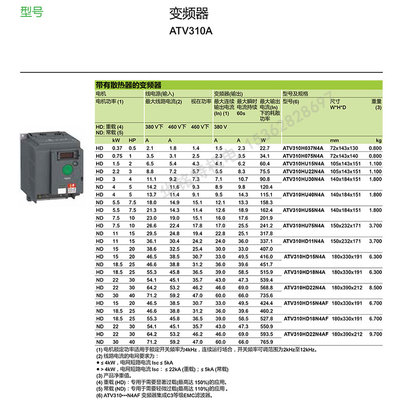 施耐德 ATV310A系列變頻器型號(hào)表:  施耐德變頻器ATV310變頻器-0.37kW-0.5hp-380...460V三相,施耐德變頻器代理        更多產(chǎn)品施耐德產(chǎn)品，歡迎向施耐德授權(quán)代理-深圳市華銘特機(jī)電咨詢，華銘特機(jī)電主要代理施耐德斷路器、塑殼斷路器、按鈕指示燈、繼電器、接觸器、變頻器、軟啟動(dòng)器及限位開(kāi)關(guān)等低壓工控器件。若有需求,可以隨時(shí)與我們聯(lián)系（施耐德廣東代理商：http://www.thinkyaf.com/）.  