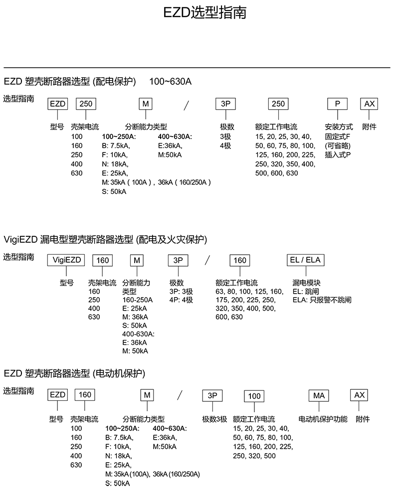 <a href=http://www.thinkyaf.com/ target=_blank class=infotextkey><a href=http://www.thinkyaf.com/ target=_blank class=infotextkey>施耐德代理</a>商</a>談施耐德塑殼斷路器型號介紹